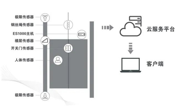 老司机黄污APP下载